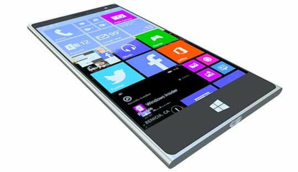 Nokia Lumia 2024